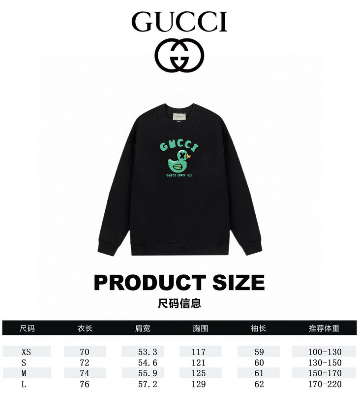 gucc1