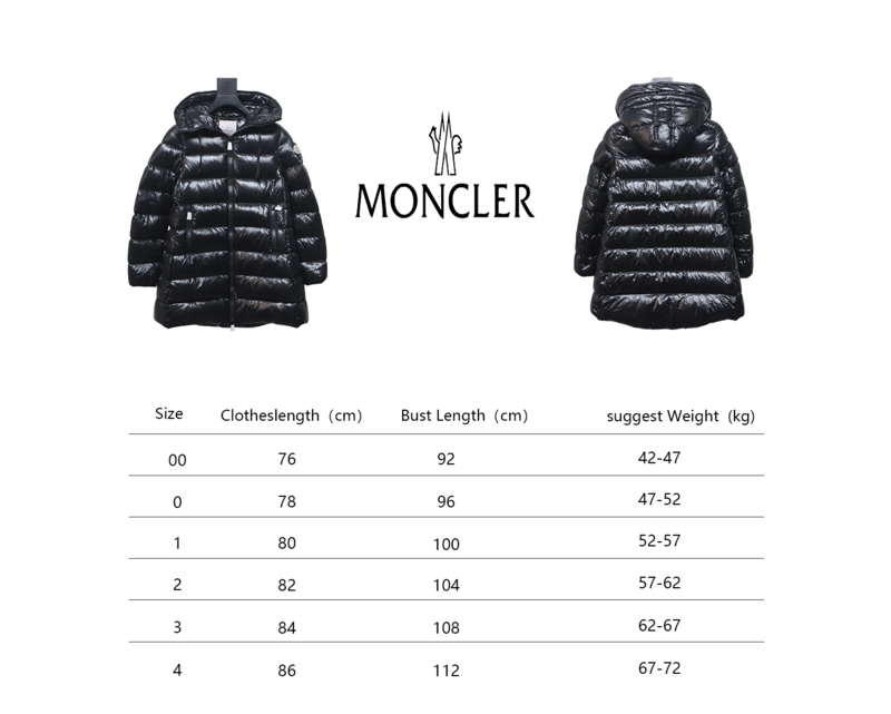 Moncler